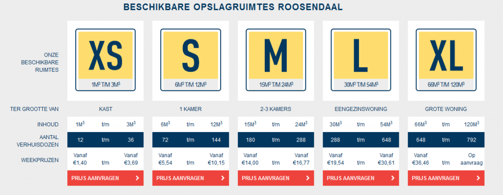 allsafe vanaf prijzen overzicht tarieven tarievenoverzicht 2016 opslagruimte